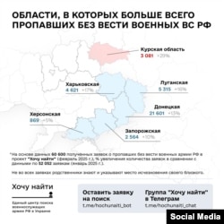 Области, где больше всего пропавших без вести военных РФ. Инфографика