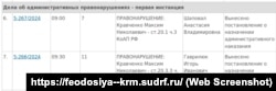 Информация о рассмотрении админпротоколов в отношении крымчанина Максима Кравченко в подконтрольном России Феодосийском городском суде, 29 августа 2024 года